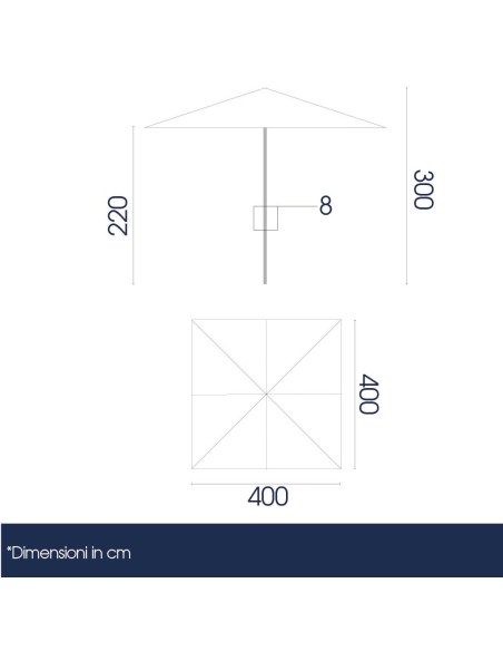 dimensioni ombrellone 4x4