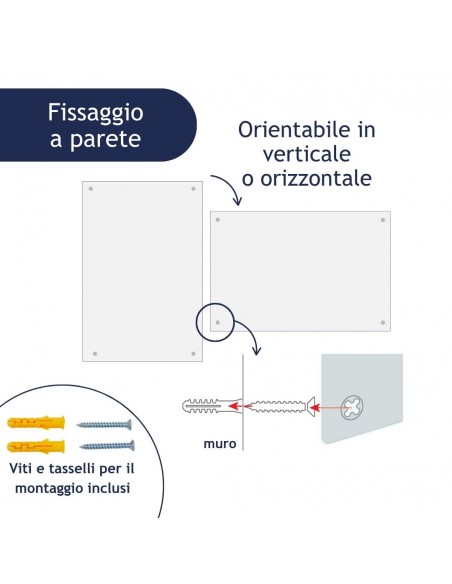 Lavagna in Vetro Bianca Magnetica - Danieli HO.RE.CA