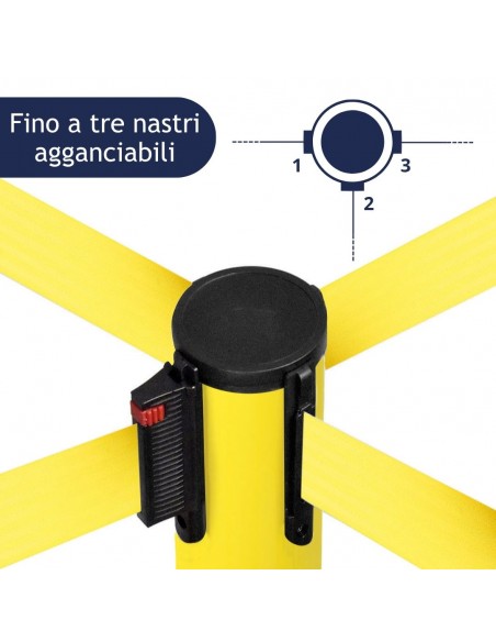 colonnina segnapercorso gialla con 3 clip e nastro da 3 metri