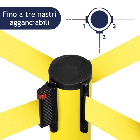 colonnina segnapercorso gialla con 3 clip e nastro da 3 metri - DANIELI