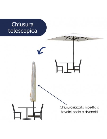 ombrellone per ristoranti telescopico