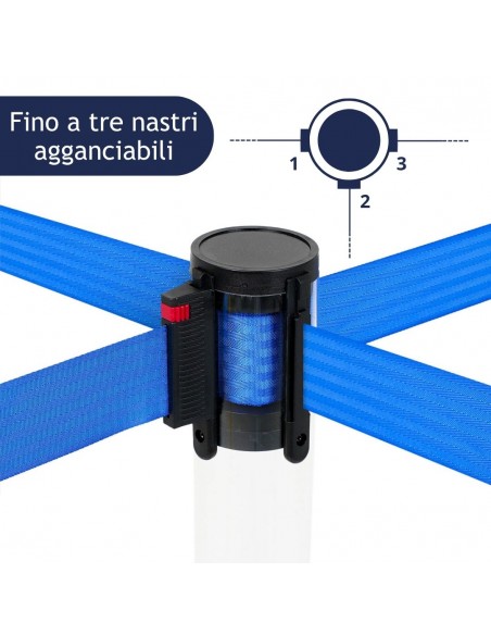 colonnina segnapercorso con concatenazione di tre nastri