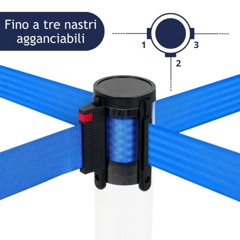 colonnina segnapercorso con concatenazione di tre nastri - DANIELI