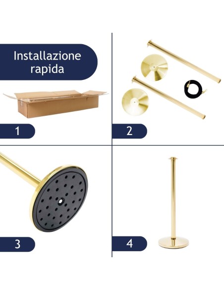 Colonnina segnapercorso installazione rapida