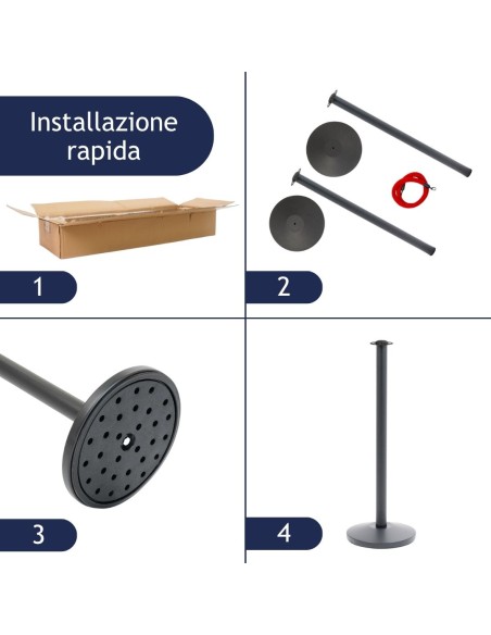 Colonnina segnapercorso installazione rapida