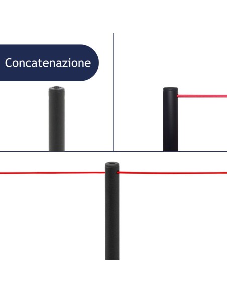 Concatenazione di più colonnine segnapercorso