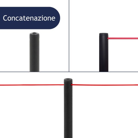 Concatenazione di più colonnine segnapercorso - DANIELI