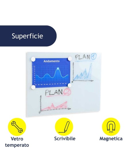 Lavagna in Vetro Bianca Magnetica - Danieli HO.RE.CA