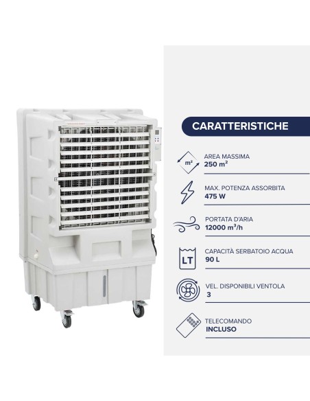 Raffrescatore ad Acqua Professionale Mobile - Danieli