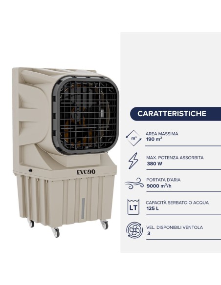 Raffrescatore Evaporativo per Superfici di 190 mq - Danieli Ho.Re.Ca.