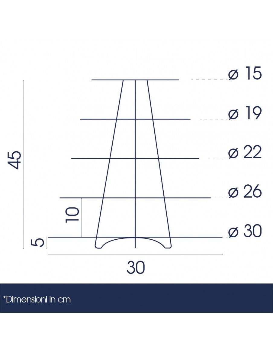 dimensioni alzatina a piramide