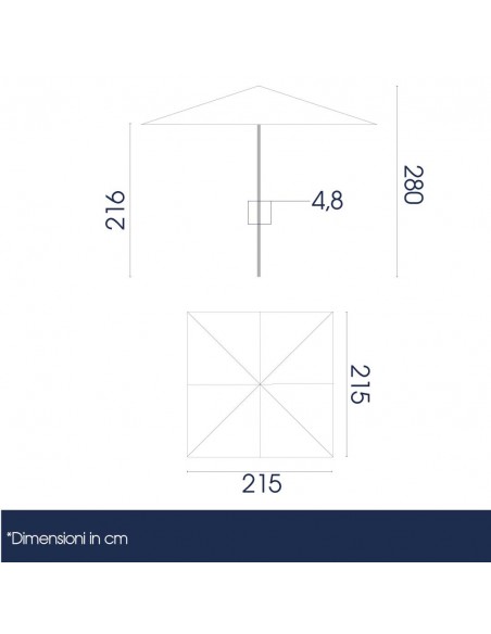 dimensioni ombrellone da giardino 2x2metri