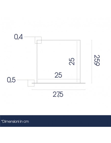 Teche in Plexiglass per Modellismo Smontabili