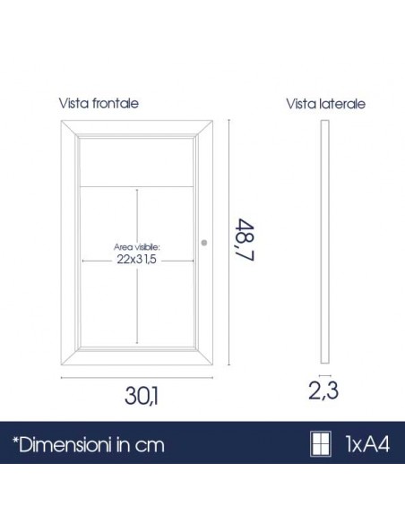 Dimensioni bacheca