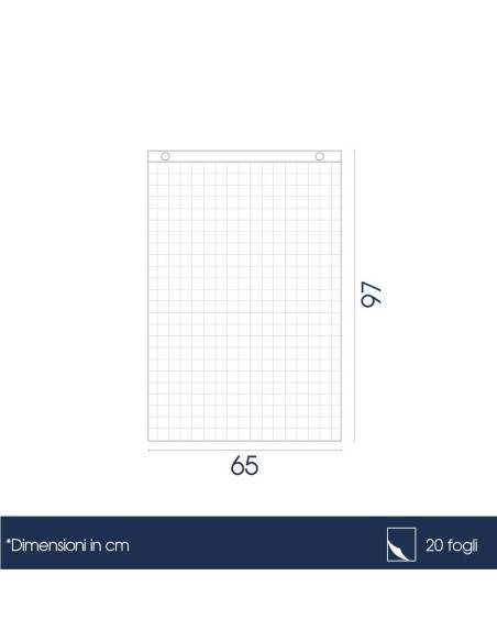Dimensione fogli a quadretti
